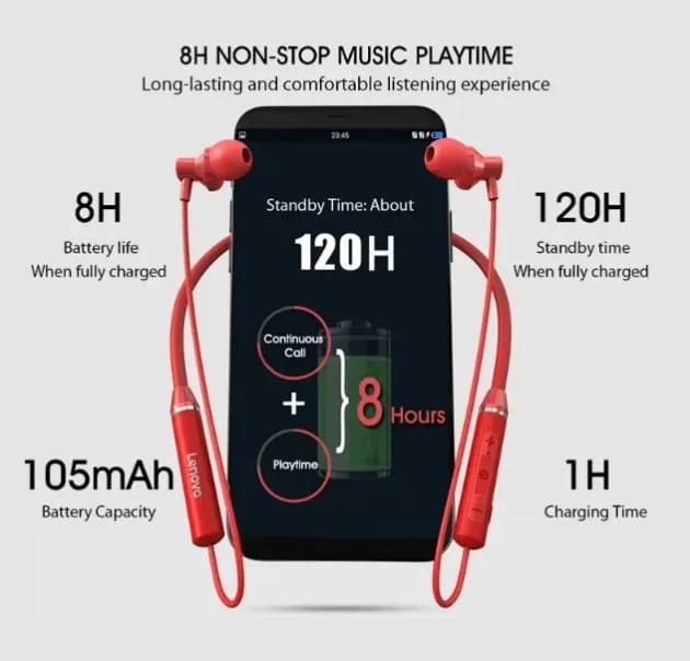 Lenovo HE05 Wireless Neckband Bluetooth 5.0 Headset