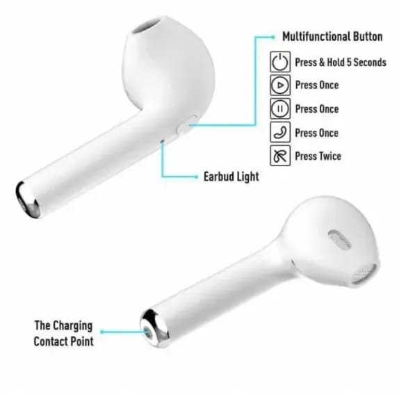Original i12 TWS Touch Sensor Wireless AirPods